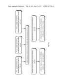 Multimodal Affective-Cognitive Product Evaluation diagram and image