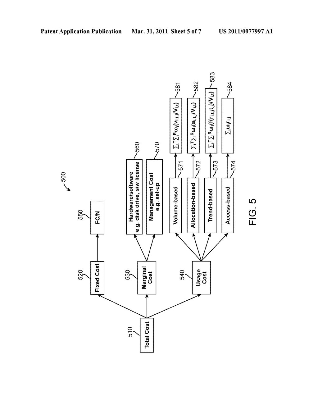 METHOD AND SYSTEM FOR CHARGEBACK ALLOCATION IN INFORMATION TECHNOLOGY SYSTEMS - diagram, schematic, and image 06