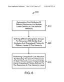 METHOD AND SYSTEM FOR CHARGEBACK ALLOCATION IN INFORMATION TECHNOLOGY SYSTEMS diagram and image