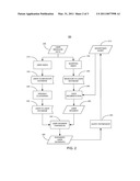 CATEGORIZING ONLINE USER BEHAVIOR DATA diagram and image