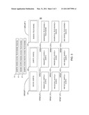 CATEGORIZING ONLINE USER BEHAVIOR DATA diagram and image