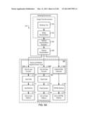 MANAGING CONSISTENT INTERFACES FOR RETAIL EVENT BUSINESS OBJECTS ACROSS HETEROGENEOUS SYSTEMS diagram and image