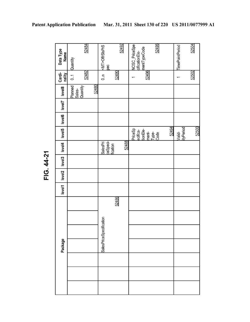 MANAGING CONSISTENT INTERFACES FOR RETAIL EVENT BUSINESS OBJECTS ACROSS HETEROGENEOUS SYSTEMS - diagram, schematic, and image 131