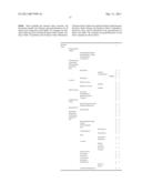 MANAGING CONSISTENT INTERFACES FOR RETAIL EVENT BUSINESS OBJECTS ACROSS HETEROGENEOUS SYSTEMS diagram and image