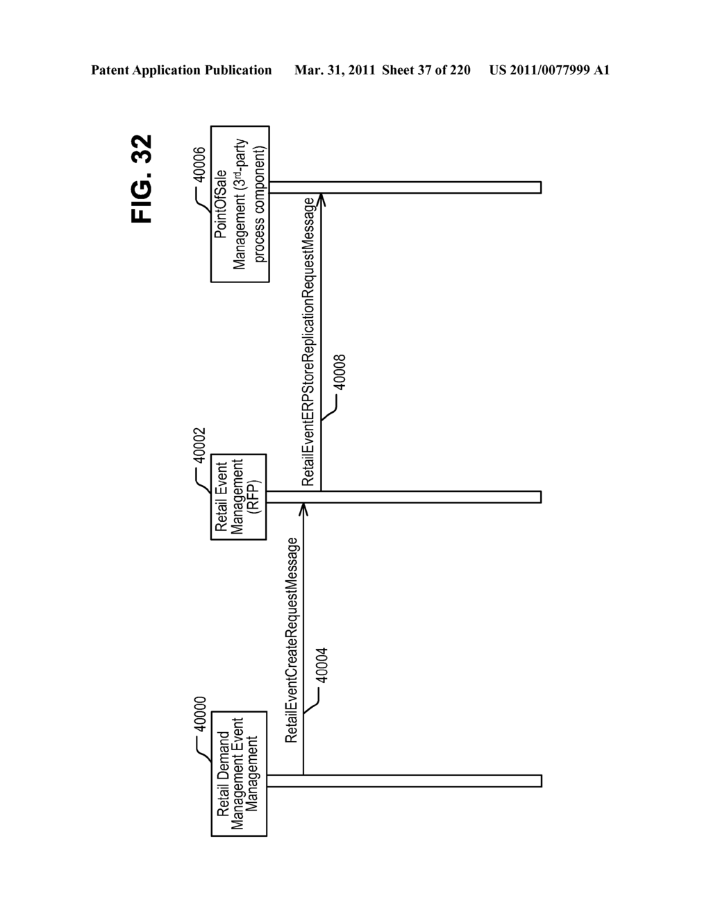 MANAGING CONSISTENT INTERFACES FOR RETAIL EVENT BUSINESS OBJECTS ACROSS HETEROGENEOUS SYSTEMS - diagram, schematic, and image 38