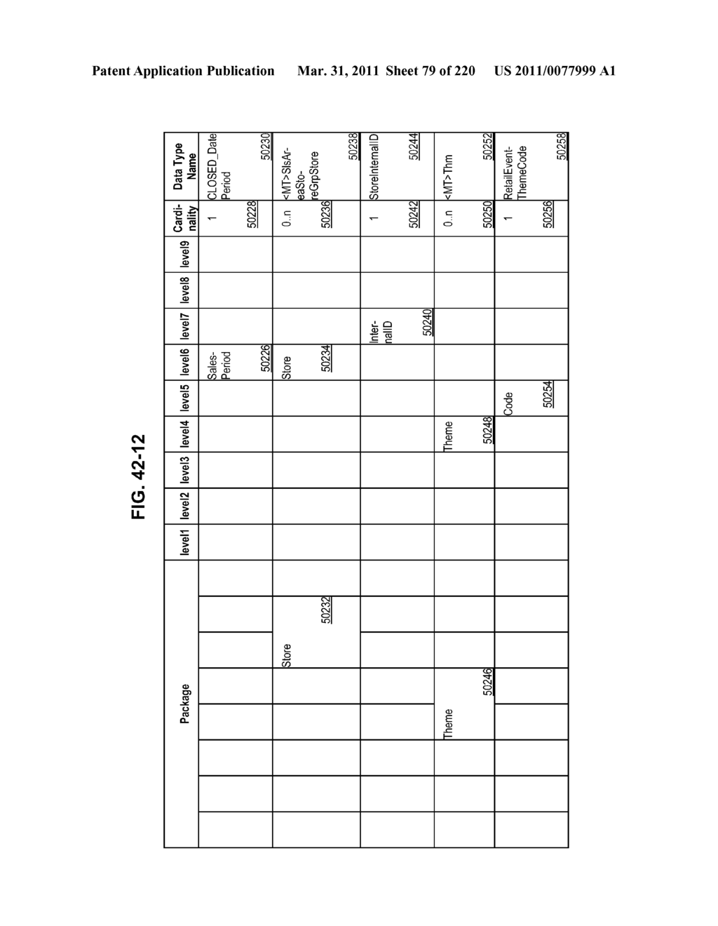 MANAGING CONSISTENT INTERFACES FOR RETAIL EVENT BUSINESS OBJECTS ACROSS HETEROGENEOUS SYSTEMS - diagram, schematic, and image 80