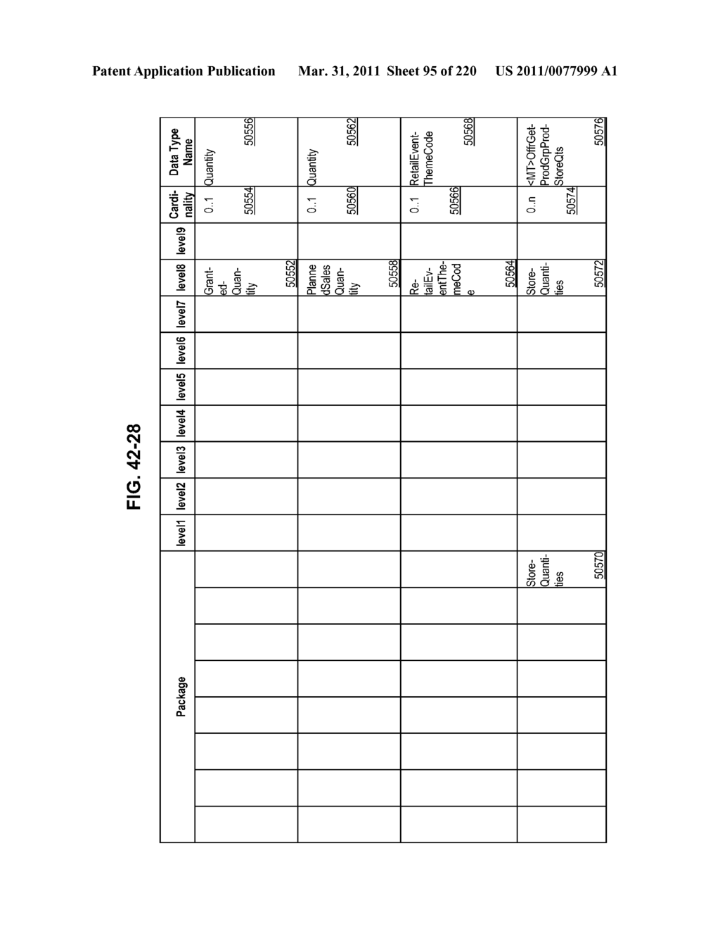 MANAGING CONSISTENT INTERFACES FOR RETAIL EVENT BUSINESS OBJECTS ACROSS HETEROGENEOUS SYSTEMS - diagram, schematic, and image 96