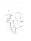 CONTROLLING CONTENT DISTRIBUTION diagram and image