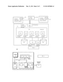 CONTROLLING CONTENT DISTRIBUTION diagram and image