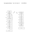 CONTROLLING CONTENT DISTRIBUTION diagram and image