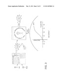 System and Method for Localized Valuations of Media Assets diagram and image