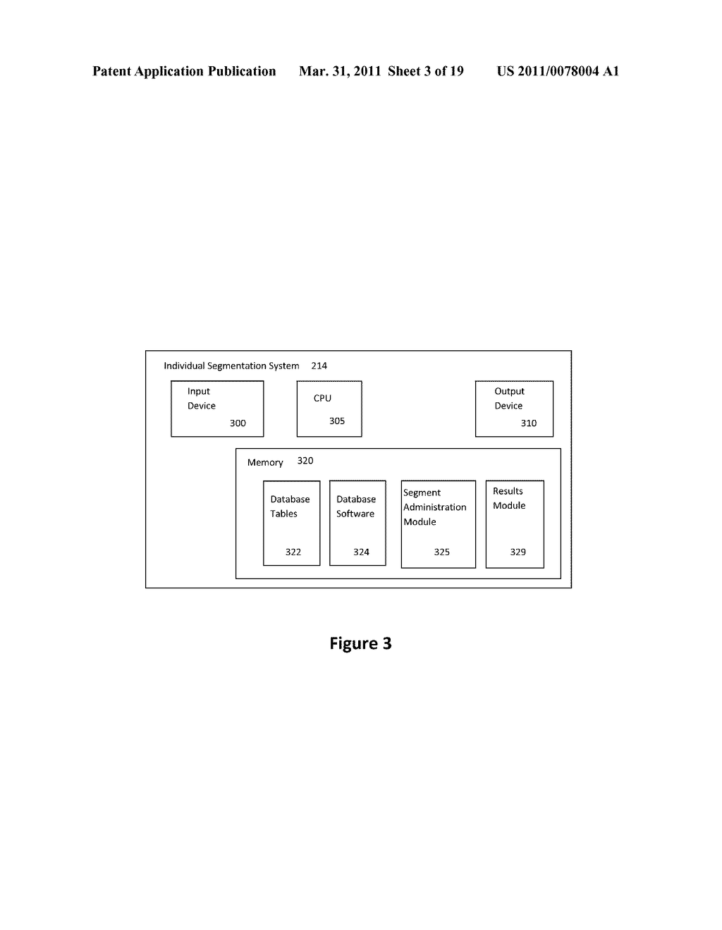 SYSTEMS, METHODS AND APPARATUS FOR SELF DIRECTED INDIVIDUAL CUSTOMER SEGMENTATION AND CUSTOMER REWARDS - diagram, schematic, and image 04