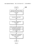 SEARCHABLE COUPON VALUES diagram and image