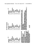 SYSTEM AND METHOD OF TARGETING ADVERTISEMENTS AND PROVIDING ADVERTISEMENTS MANAGEMENT diagram and image