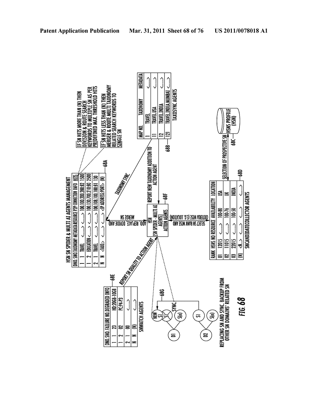 SYSTEM AND METHOD OF TARGETING ADVERTISEMENTS AND PROVIDING ADVERTISEMENTS MANAGEMENT - diagram, schematic, and image 69