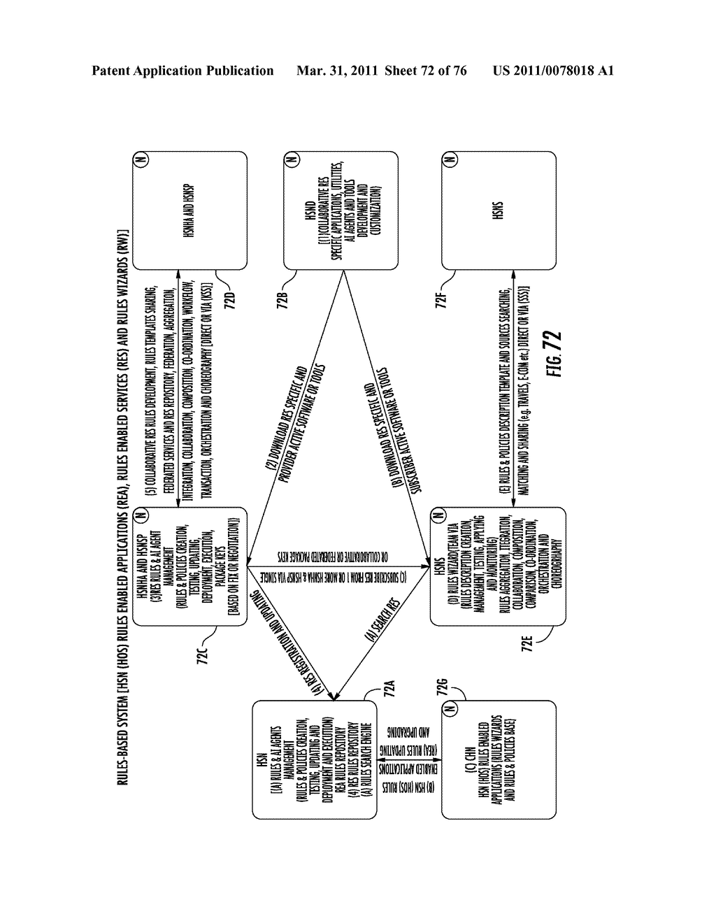 SYSTEM AND METHOD OF TARGETING ADVERTISEMENTS AND PROVIDING ADVERTISEMENTS MANAGEMENT - diagram, schematic, and image 73
