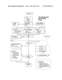 Systems and methods for the assessment, protection, marketing and commercialization of technology-based ideas diagram and image