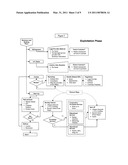 Systems and methods for the assessment, protection, marketing and commercialization of technology-based ideas diagram and image