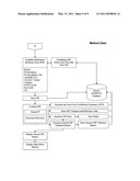 Systems and methods for the assessment, protection, marketing and commercialization of technology-based ideas diagram and image