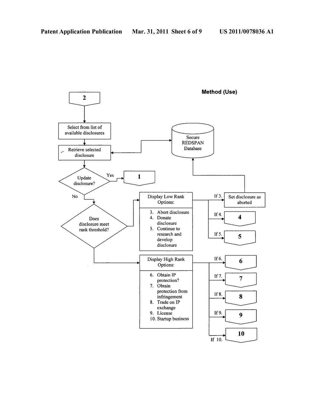 Systems and methods for the assessment, protection, marketing and commercialization of technology-based ideas - diagram, schematic, and image 07