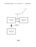 SYSTEM AND METHOD FOR DISTRIBUTION OF MEDIA ASSETS FROM MEDIA DELIVERY UNIT TO HANDHELD MEDIA PLAYER diagram and image