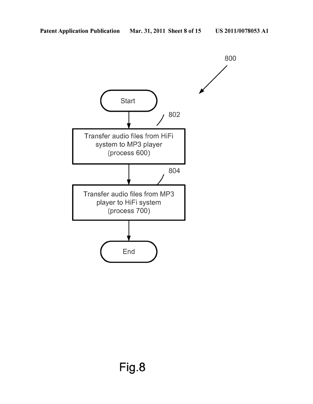 SYSTEM AND METHOD FOR DISTRIBUTION OF MEDIA ASSETS FROM MEDIA DELIVERY UNIT TO HANDHELD MEDIA PLAYER - diagram, schematic, and image 09