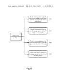 SYSTEM AND METHOD FOR DISTRIBUTION OF MEDIA ASSETS FROM MEDIA DELIVERY UNIT TO HANDHELD MEDIA PLAYER diagram and image