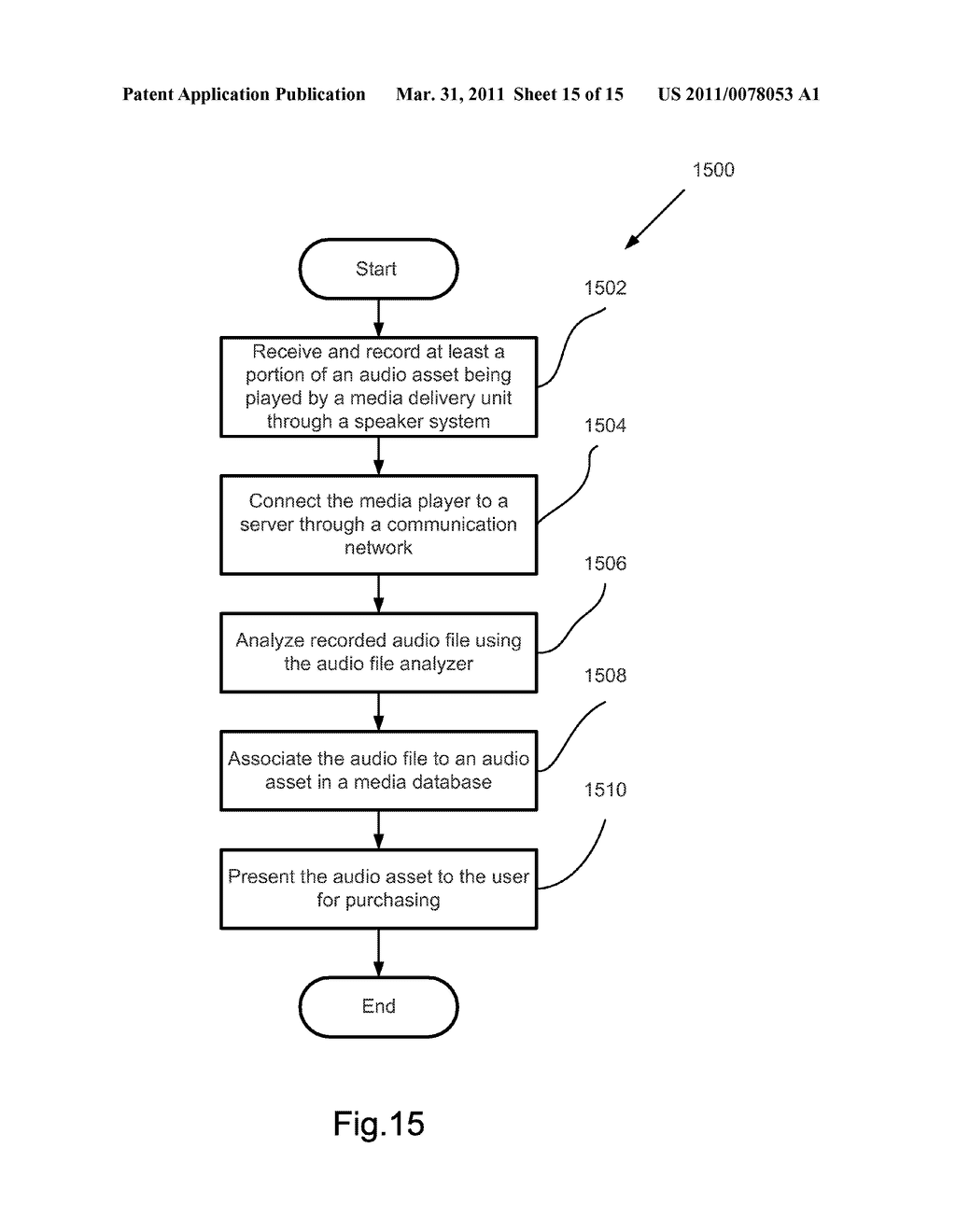 SYSTEM AND METHOD FOR DISTRIBUTION OF MEDIA ASSETS FROM MEDIA DELIVERY UNIT TO HANDHELD MEDIA PLAYER - diagram, schematic, and image 16