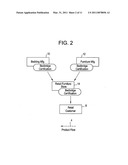 Method for merchandising a product diagram and image