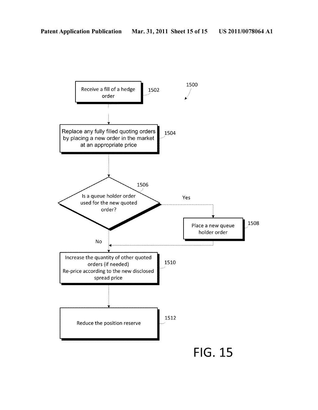 System and Method for Using Order Modifiers in Relation to Trading Strategies - diagram, schematic, and image 16