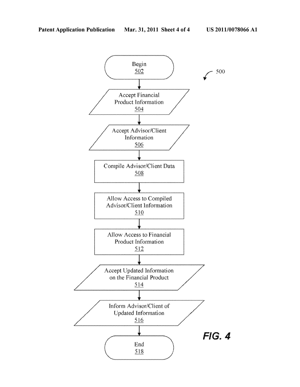 CONSOLIDATED SALES, MARKETING, AND CUSTOMER SUPPORT SYSTEM FOR FINANCIAL PRODUCTS - diagram, schematic, and image 05