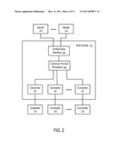 Systems and Methods to Facilitate Online Transactions diagram and image