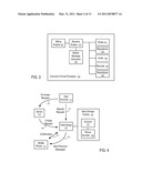 Systems and Methods to Facilitate Online Transactions diagram and image