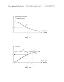 Systems and Methods to Facilitate Online Transactions diagram and image