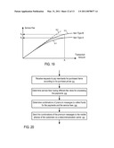 Systems and Methods to Facilitate Online Transactions diagram and image