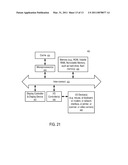 Systems and Methods to Facilitate Online Transactions diagram and image