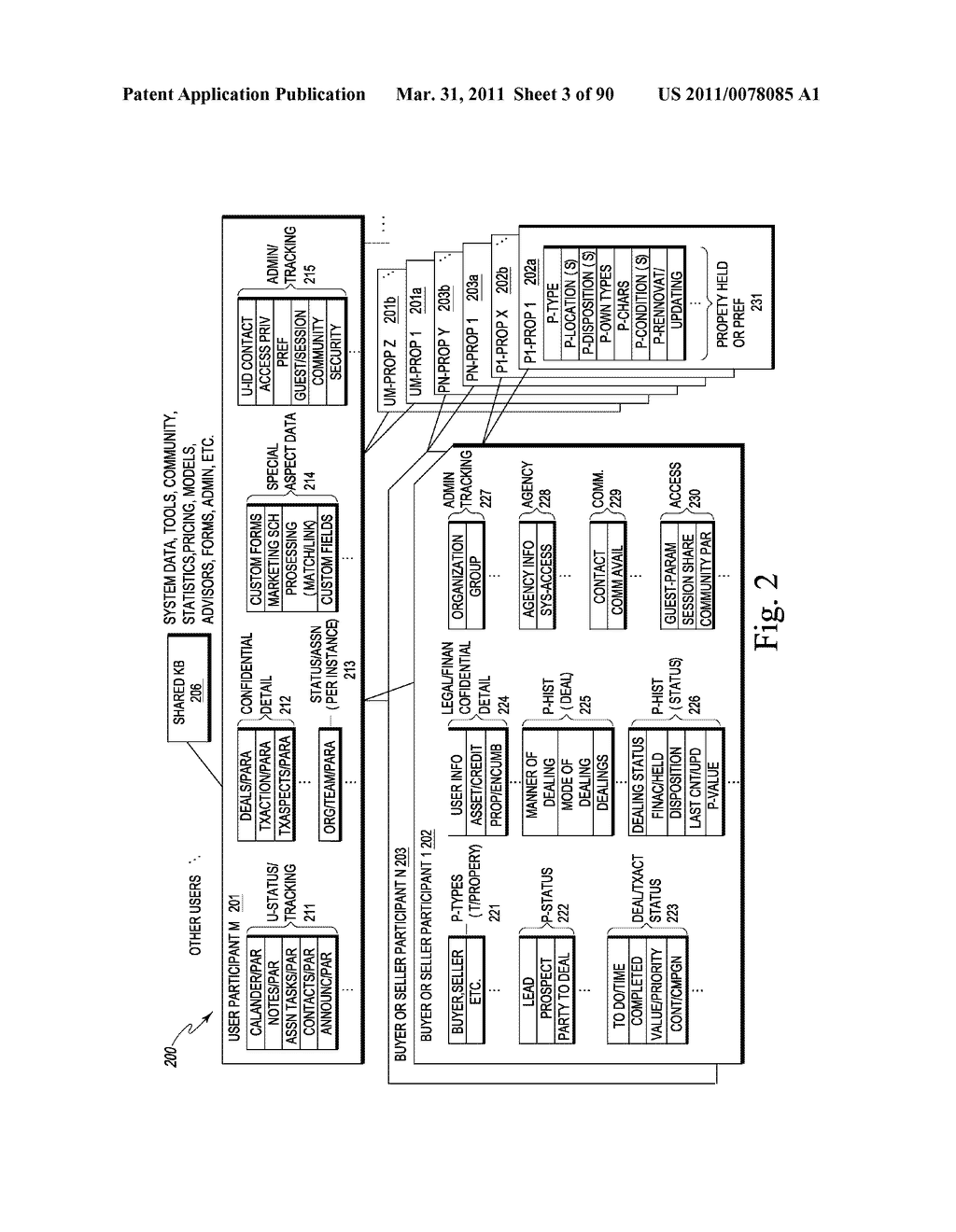 System and method for real estate business collaboration and knowledge acquisition and sharing - diagram, schematic, and image 04