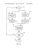 Method and System for Accurate Rating of Avatars in a Virtual Environment diagram and image