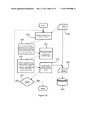 Method and System for Accurate Rating of Avatars in a Virtual Environment diagram and image