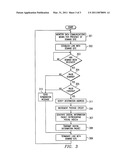 SYSTEM AND METHOD FOR REMOTE POSTAGE METERING diagram and image