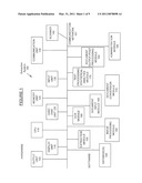 METHOD AND SYSTEM FOR EXTRACTION diagram and image