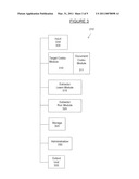 METHOD AND SYSTEM FOR EXTRACTION diagram and image