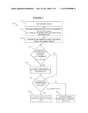 METHOD AND SYSTEM FOR EXTRACTION diagram and image