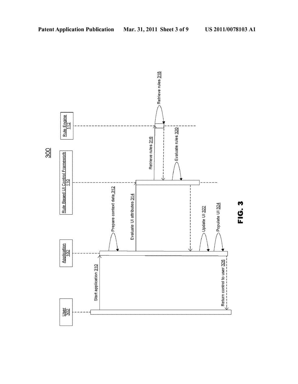 FRAMEWORK TO SUPPORT APPLICATION CONTEXT AND RULE BASED UI-CONTROL - diagram, schematic, and image 04