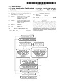 METHOD AND SYSTEM FOR IT RESOURCES PERFORMANCE ANALYSIS diagram and image