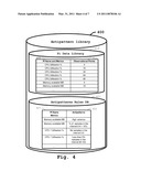 METHOD AND SYSTEM FOR IT RESOURCES PERFORMANCE ANALYSIS diagram and image