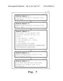 METHOD AND SYSTEM FOR IT RESOURCES PERFORMANCE ANALYSIS diagram and image