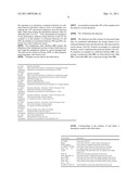 METHOD AND SYSTEM FOR IT RESOURCES PERFORMANCE ANALYSIS diagram and image