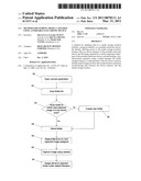 METHOD FOR STORING MEDIA CAPTURED USING A PORTABLE ELECTRONIC DEVICE diagram and image