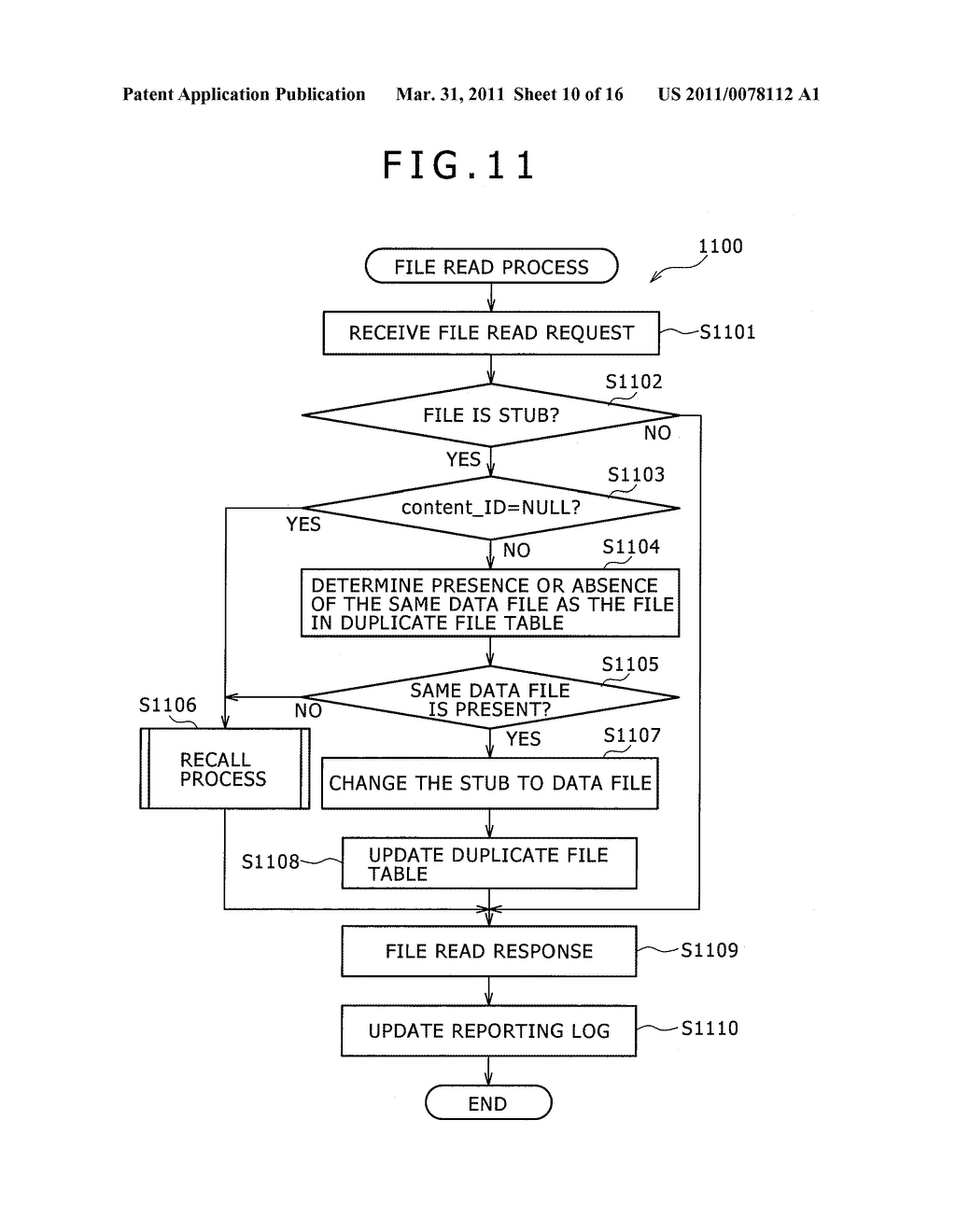 METHOD AND SYSTEM FOR TRANSFERRING DUPLICATE FILES IN HIERARCHICAL STORAGE MANAGEMENT SYSTEM - diagram, schematic, and image 11